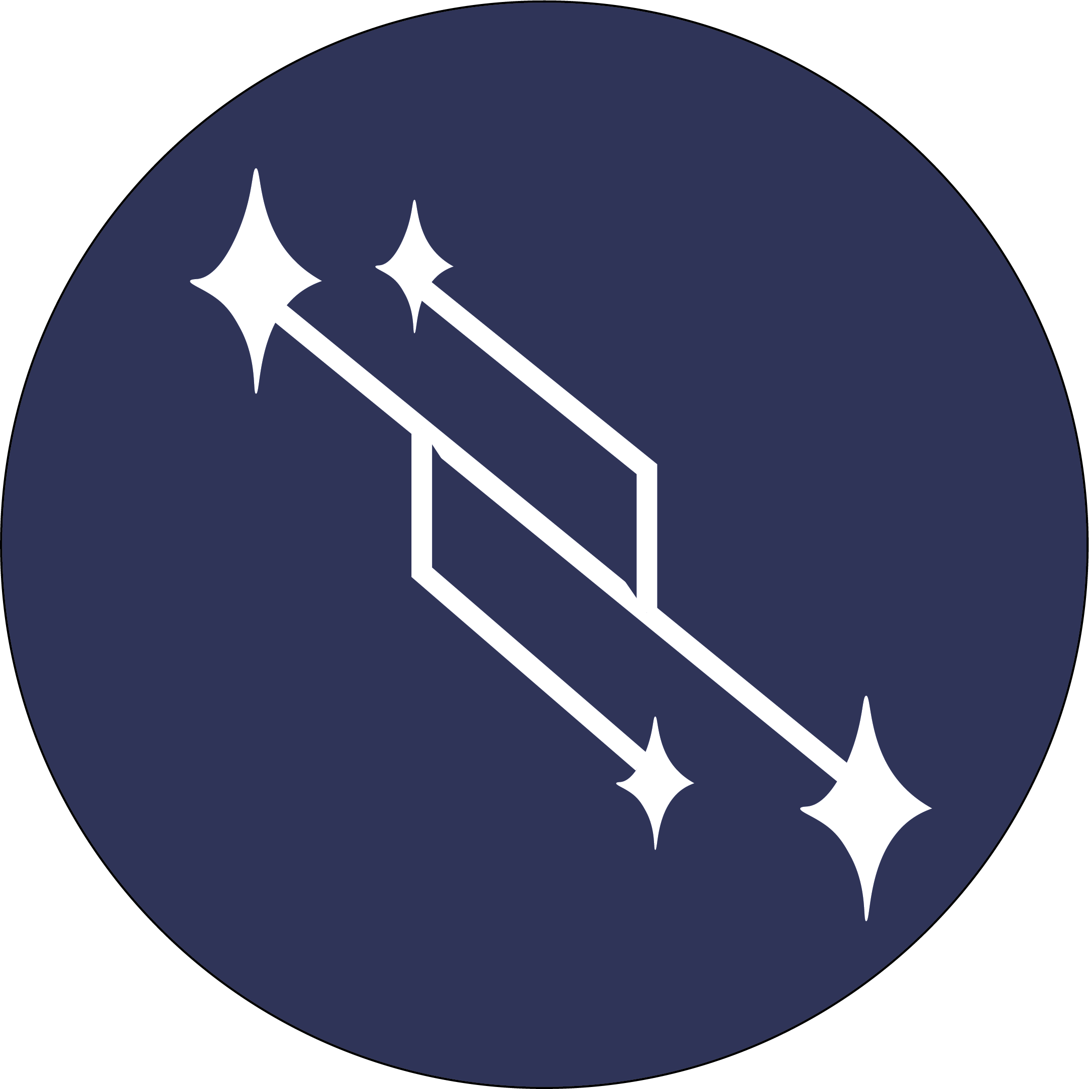 Gait Visual Studio Marketplace